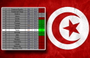 Tunisia-Flag-Grunge-HD-Wallpaper